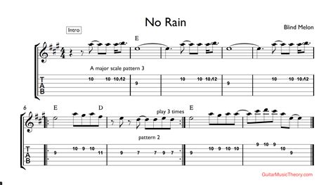 no rain guitar tab|no rain bass tab.